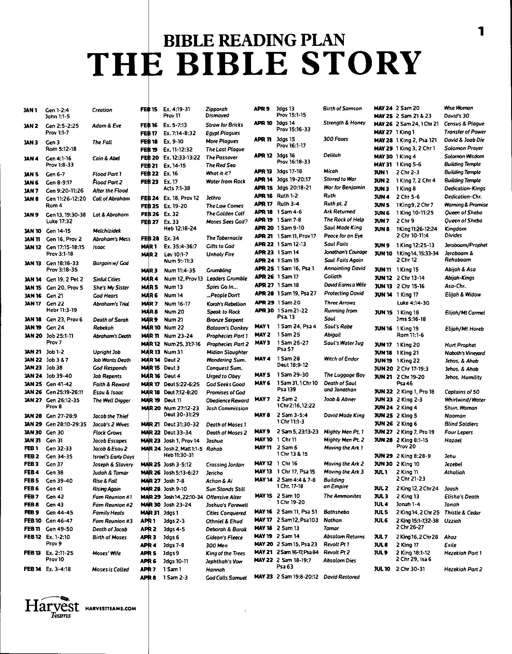 January_2026_Reading_Plan